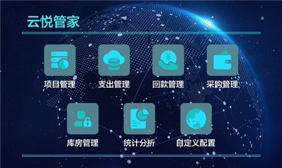 2022年SaaS数字化服务新势力崛起 数字云悦驱动产业升级